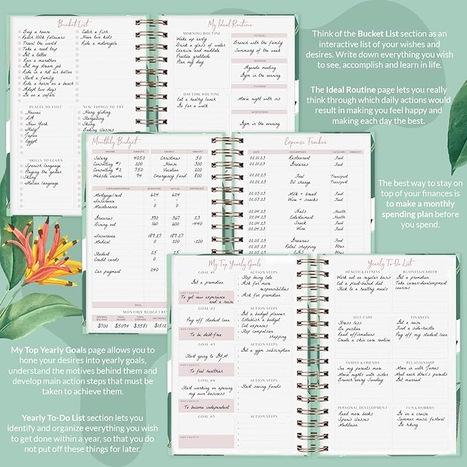 PLANBERRY Hourly Schedule Planner Premium – Undated Weekly Organizer with Time Slots & Monthly Budget – Time Management, Goal Setting, To-Do List & Habit Tracker –6.9″x8.5″(African Green)