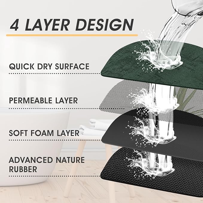 Ultra Thin Bath Mat, Upgrade Backing Non Slip Thin Bath Mats Fit Under Door, Quick Dry Ultra Absorbent Bathroom Rugs, Machine Washable Bath Rugs for Bathroom, Bathtub, Deep Green/Marble/32"x20"