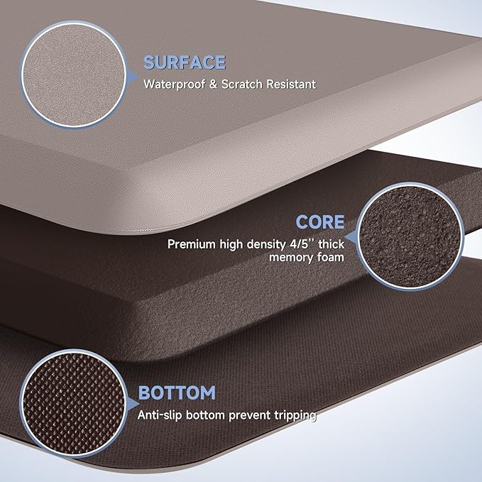 4/5 Inch Thick Kitchen Mat Anti Fatigue Mat Kitchen Rugs Kitchen Decor Non-Slip, Stain & Water Resistant, Kitchen Mats Desk Mat for Kitchen, Office, Workshop, Khaki, 17'' x 60''