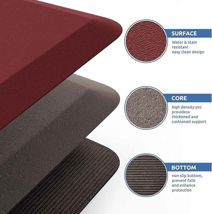 KitchenClouds Kitchen Mat Cushioned Anti Fatigue Kitchen Rug 0.8inch Waterproof Non Slip Kitchen Rugs and Mats Standing Desk Mat Comfort Floor Mats for Kitchen Sink Office (17.3"x28", Red)