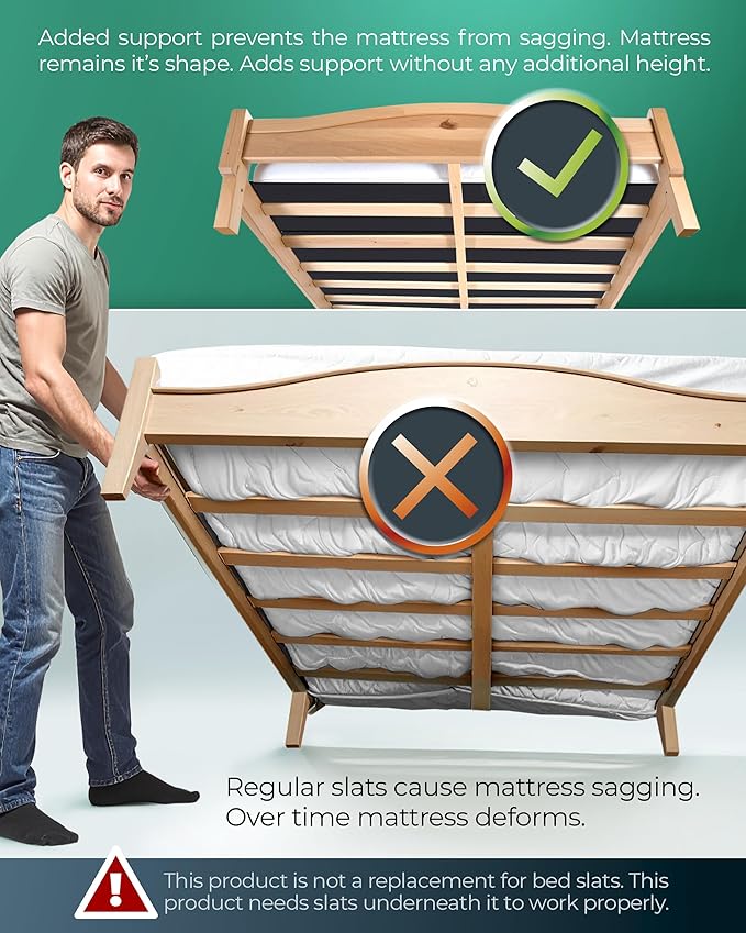 Premium 10mm Full XL Size Bunkie Board (54" x 80") – Slim Low-Profile Mattress Support – Quiet, Moisture-Resistant, Lightweight Bed Board for Platform & Slatted Frames