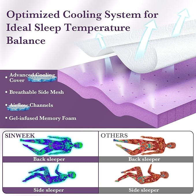 SINWEEK 2 Inch Gel Memory Foam Mattress Topper with Cooling Cover Ventilated Soft Mattress Pad, Bed Topper, CertiPUR-US Certified, Queen Size