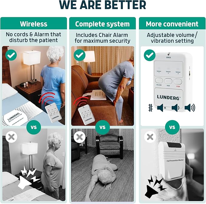 Lunderg Bed Alarm for Elderly Adults & Chair Alarm Set - Wireless Bed Sensor Pad (10” x 30”), Chair Sensor Pad & Pager - Alarms and Fall Prevention for Seniors & Dementia Patients - Full Caregiver Set