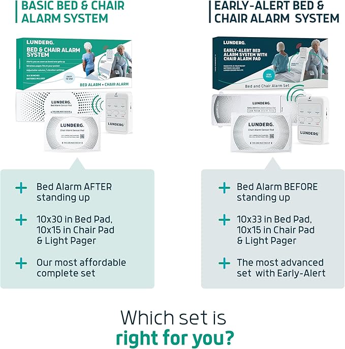 Lunderg Bed Alarm for Elderly Adults & Chair Alarm Set - Wireless Bed Sensor Pad (10” x 30”), Chair Sensor Pad & Pager - Alarms and Fall Prevention for Seniors & Dementia Patients - Full Caregiver Set