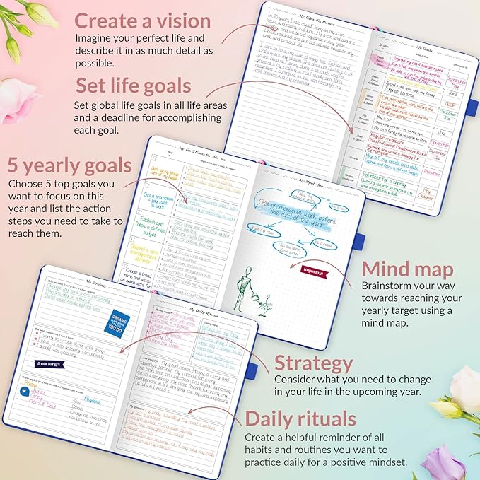 GoGirl Planner and Organizer for Women – Compact Size Weekly Planner, Goals Journal & Agenda to Improve Time Management, Productivity & Live Happier. Undated – Start Anytime, Lasts 1 Year – Royal Blue