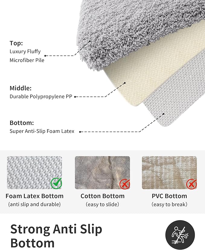 ILANGO Grey Bathroom Rugs 24" × 17" Small Non Slip & Super Absorbent Extra Thick Soft, Washable Bath Mat for Floor, Microfiber Plush Shaggy Bath Rug with Rubber for Bathtub Shower Room Sink