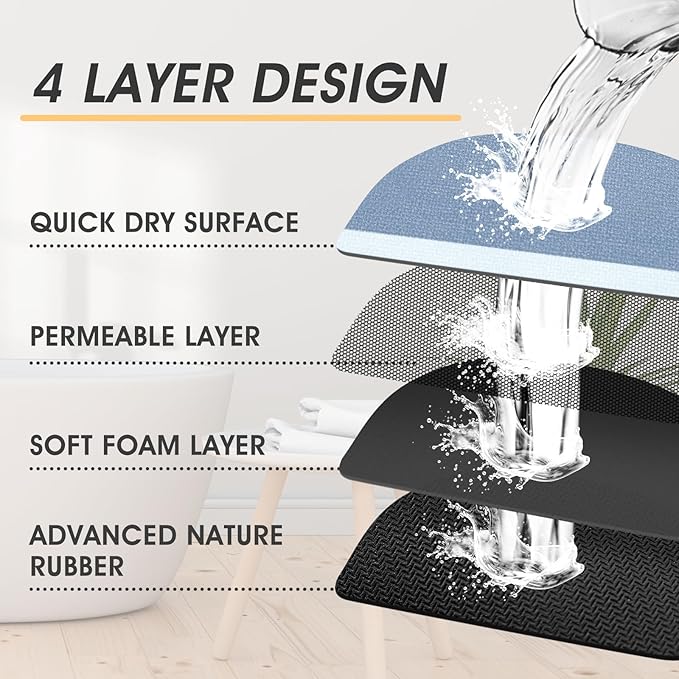 Ultra Thin Bath Mat, Upgrade Backing Non Slip Thin Bath Mats Fit Under Door, Quick Dry Ultra Absorbent Bathroom Rugs, Machine Washable Bath Rugs for Bathroom, Bathtub & Kitchen, Blue/Bordered/32"x20"