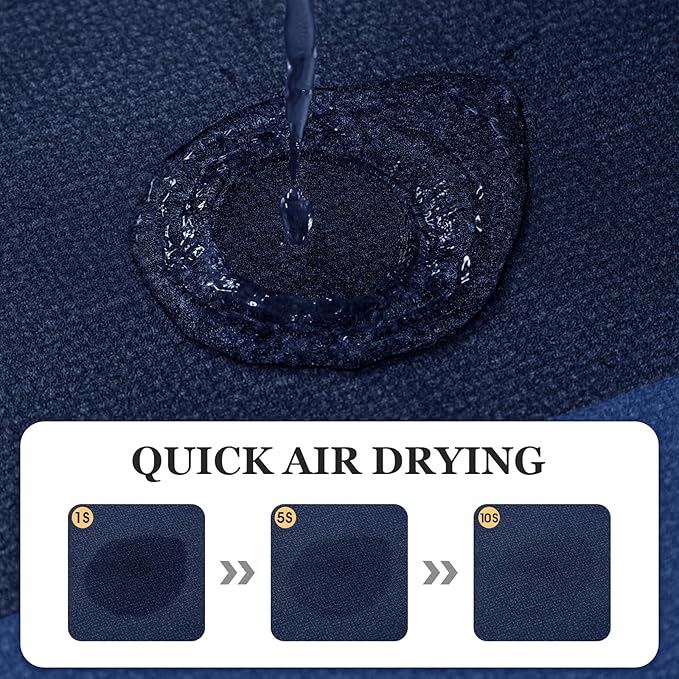Ultra Thin Bath Mat, Upgrade Backing Non Slip Thin Bath Mats Fit Under Door, Quick Dry Ultra Absorbent Bathroom Rugs, Machine Washable Bath Rugs for Bathroom, Bathtub, Dark Blue/Bordered/24"x17"