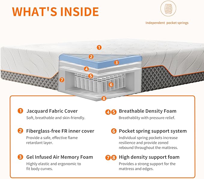 ESHINE Adjustable Bed Frame with 12" Hybrid Mattress with Luxury Gel Memory Foam(Medium), Split King Upholstered Bed Frames with Massage, Wireless Remote, USB, Under Bed Night Light, Head/Foot Incline