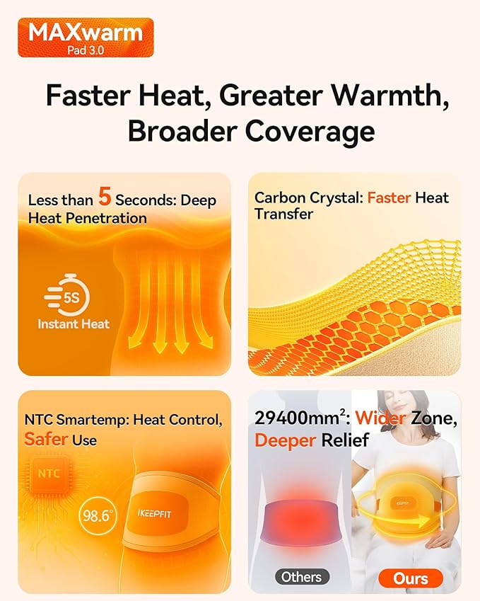 Portable Heating Pad for Back, Cordless Wearable Heat Belt with Massager for Lower Back Pain Relief, Battery Powered 8000 mAh Rechargeable, MAXwarm® 3.0, Gift for Women Men 90-310 lbs