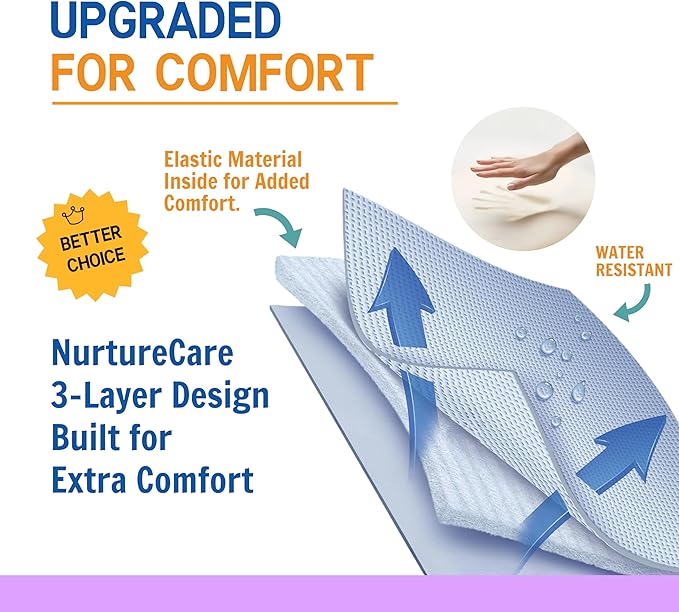 Upgraded 3-Layer Comfort Positioning Bed Pad with Handles Washable Waterproof Transfer Board for Turning Moving Patient Inconvenience Care Transfer Sheet, 48" x 40", Large, Midnight Black