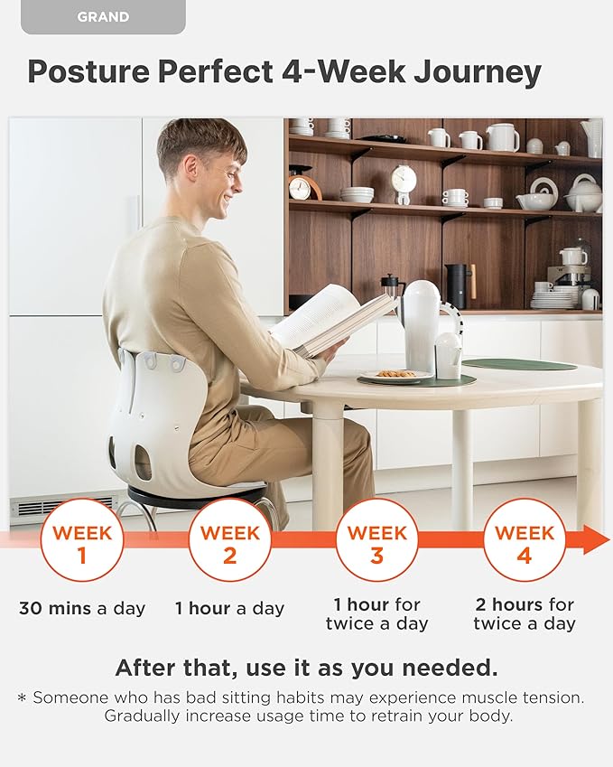 Curble GRAND(Extra Wide & Sturdy) 2PACK – Ergonomic Chair Back Support, Lumbar Support for Posture Correction, Back Pain Relief, Perfect for Office Chair, Floor Seat, Work from Home, Patented(2P Grey)