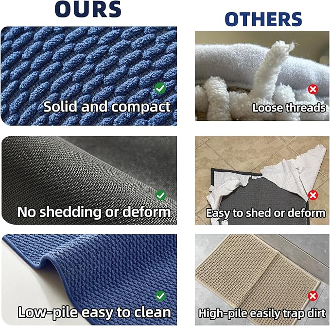 Bathroom Rugs Non Slip Washable, Super Absorbent Thin Bath Mat Quick Dry Low Pile Bathroom Rug, Navy Blue 20"x48"