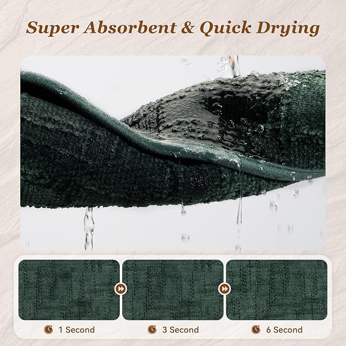 AMOAMI Bath Mat Non Slip Super Absorbent Quick Dry Bath Mats for Bathroom Floor Rubber Backing Washable Bathroom Rugs Modern Woven Jacquard Mat, Beside Tub Bath Rugs, 2' x 5', Green