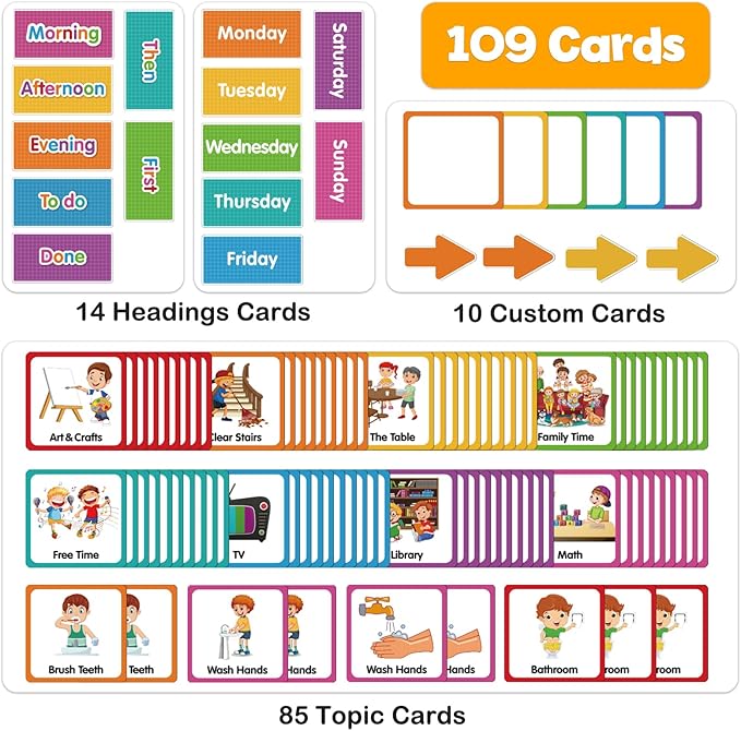 Godery Large Visual Schedule for Kids Chore Reward Chart,Bedtime Routine Chart for Toddlers,Double Side Schedule Board with 109 Cards for Home School Planner,Autism Learning Materials (Pink)
