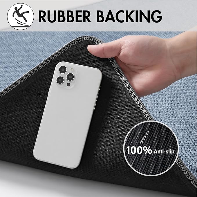 MIULEE Set of 2 Ultra Thin Bathroom Rugs, Rubber Bath Mats for Bathroom Non Slip, Quick Dry Absorbent Bath Rug Machine Washable, Fit Under Door, Shower, Sink, Home Decor, Blue, 17x27 Inch