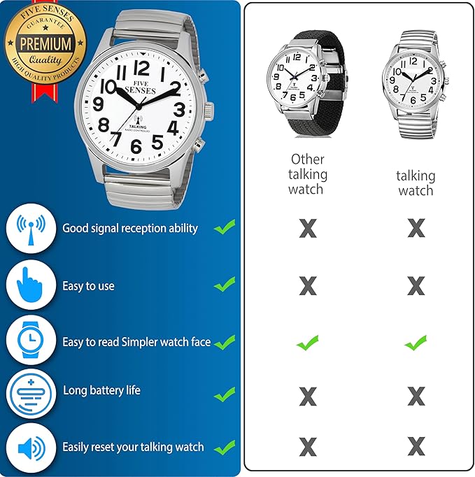 FIVE SENSES English Atomic Jumbo Size (43mm /1.75in) Metal Talking Watch with Loud Alarm Clock for Visually impaired, Elderly Person 1523 (White)