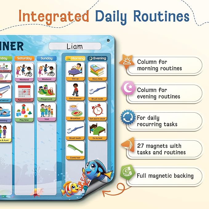 Visual Schedule for Kids - 2-in-1 Weekly + Daily Schedule - Magnetic Schedule with 194 Magnets and Magnetic Backing - Chore Chart Kids - Routine Chart for Toddlers, Autism, ADHD - Blue