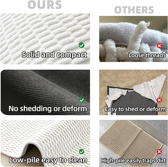Bathroom Rugs Non Slip Washable, Super Absorbent Thin Bath Mat Quick Dry Low Pile Bathroom Rug, White 24"x47"