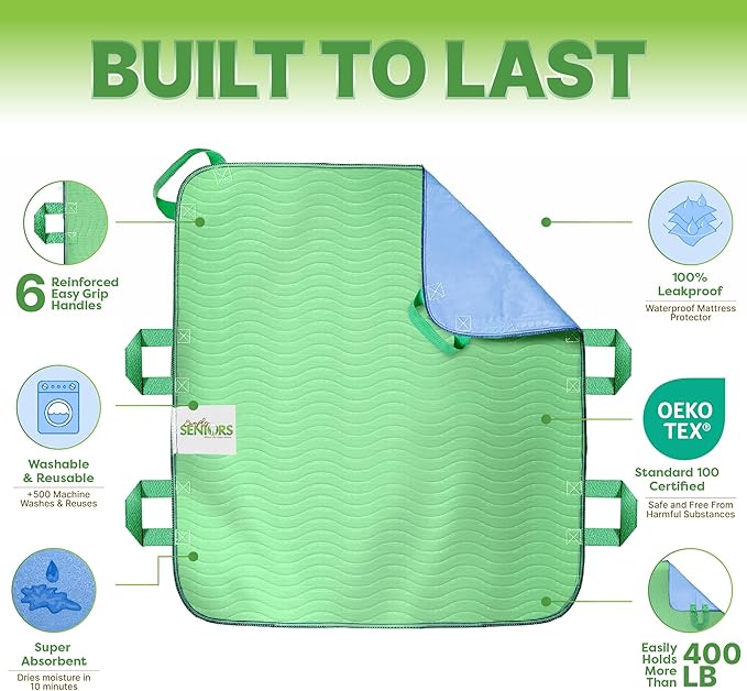 Absorbent Positioning Bed Pads for Elderly with 6 Handles 34"x36"- Washable Waterproof Incontinence Draw Sheets - Reusable Bed Mobility Under Pads for Seniors Disabled & Bedridden Patients-Fast-Drying