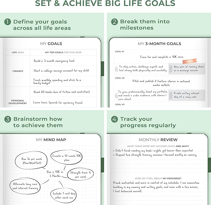 Clever Fox Dated Planner Premium 2026 – Weekly Agenda for Planning & Time Management –Notebook with Habit Tracker & To-do List (Forest Green)