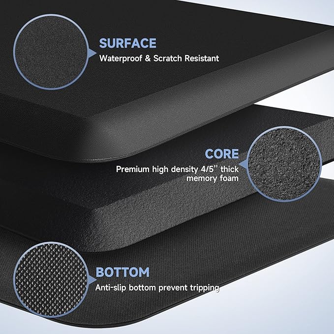 4/5 Inch Thick Kitchen Mats for Floor, StepRite Kitchen Rug for Standing Desk, Non-Slip, Thicker, Stain & Water Resistant, Comfort Anti Fatigue Floor Mat for Home, Kitchen, Office - Black,108 * 30''