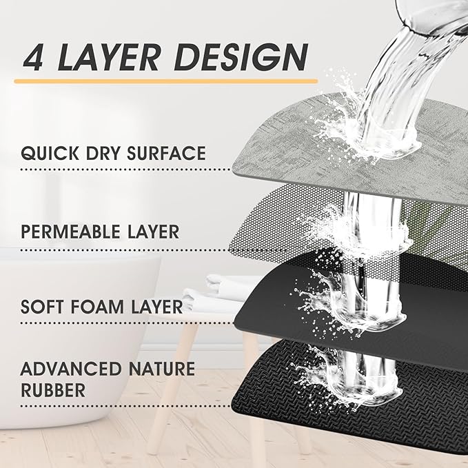 Ultra Thin Bath Mat, Upgrade Backing Non Slip Thin Bath Mats Fit Under Door, Quick Dry Ultra Absorbent Bathroom Rugs, Machine Washable Bath Rugs for Bathroom, Bathtub, Light Gray/Marble/32"x20"