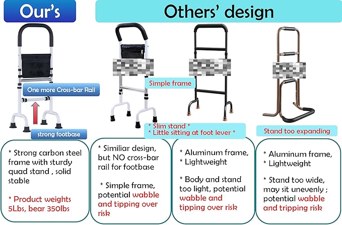 Couch Cane Stand Up Assist Aid for Elderly; Quad Canes for Stability; Aids for Getting Up from Toilet Recliner Chair Bed; Knee Hip Post Surgery Recovery Aid; Height Adjustable to 36''
