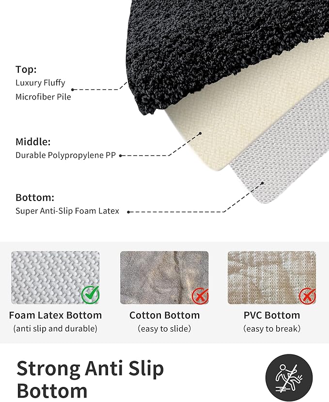 ILANGO Black Toilet Rugs U Shaped 22" × 24" Non Slip & Super Absorbent Extra Thick Soft, Washable Bath Mats for Bathroom Floor, Microfiber Plush Shaggy Contour Bath Rugs for Toilet,Dry Quick