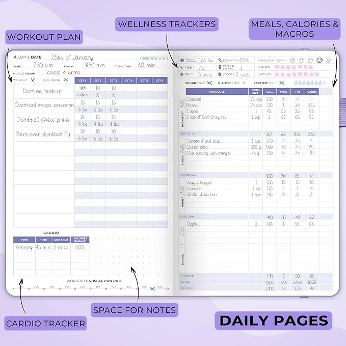 Clever Fox Fitness & Food Journal – Nutrition & Workout Planner for Women & Men – Diet & Gym Exercise Log Book with Calendars, Diet & Training Trackers - Undated, A5 Size, Hardcover (Lavender)