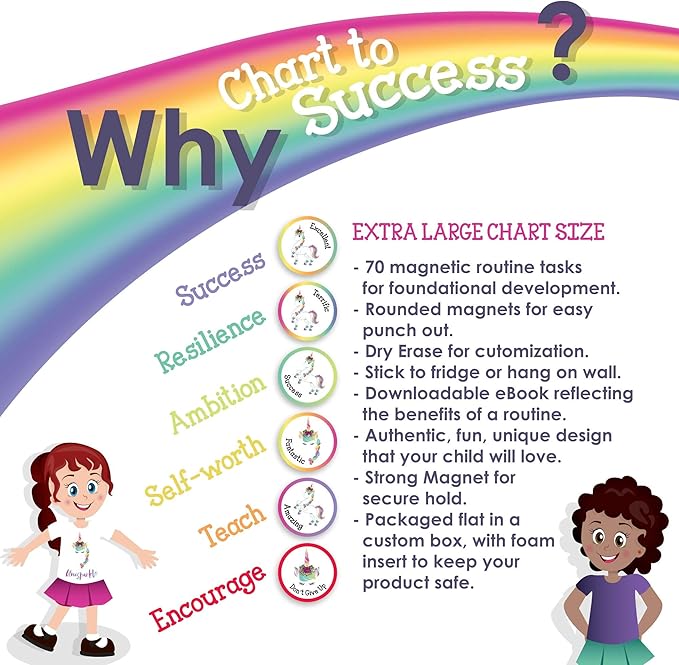 Unicorn Chart to Success| Magnetic Dry Erase| Daily Routine Responsibility Chore Chart for Kids| 80 Reward Tiles| 70 Tasks, Including Behavior and Self-Care| Fun Design for Girls| Raising a Star