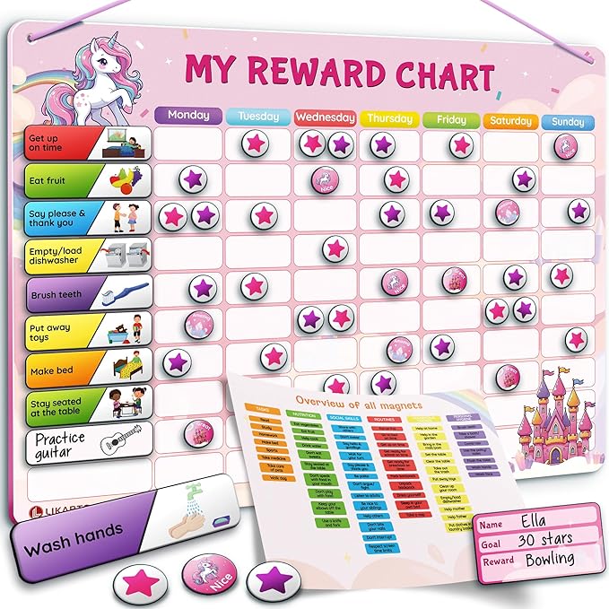Magnetic Reward Chart for Kids with 280 Magnets - Behavior Chart for Kids at Home - Responsibility Reward Chart - Chore Chart - Visual Schedule - Ideal for Ages 3-9, Autism, ADHD - Pink