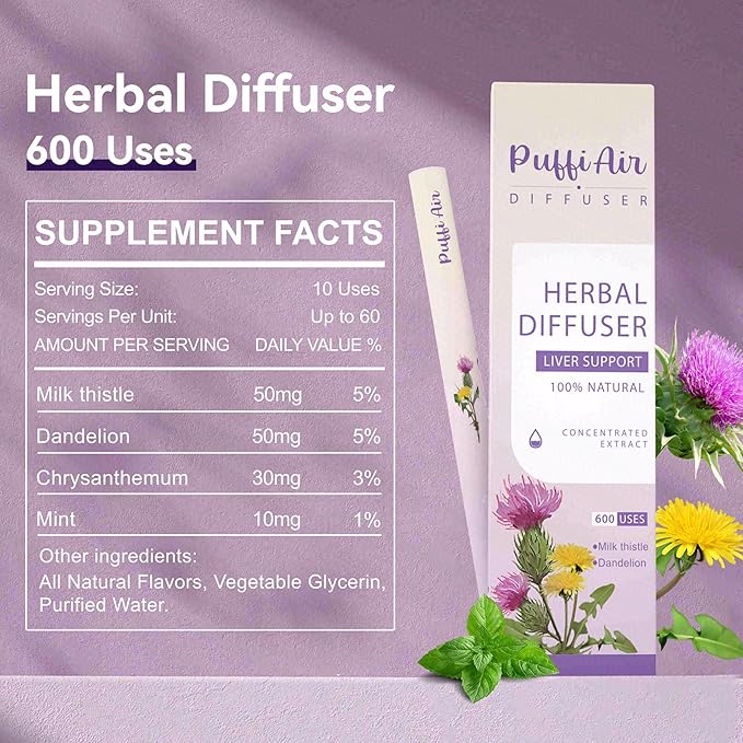 PUFFIAIR Herbal Diffuser Duo with Milk Thistle, Guarana & More丨Inner Vitality Duo for Liver Detox & Energy Boost Support - 600 Uses Per Stick