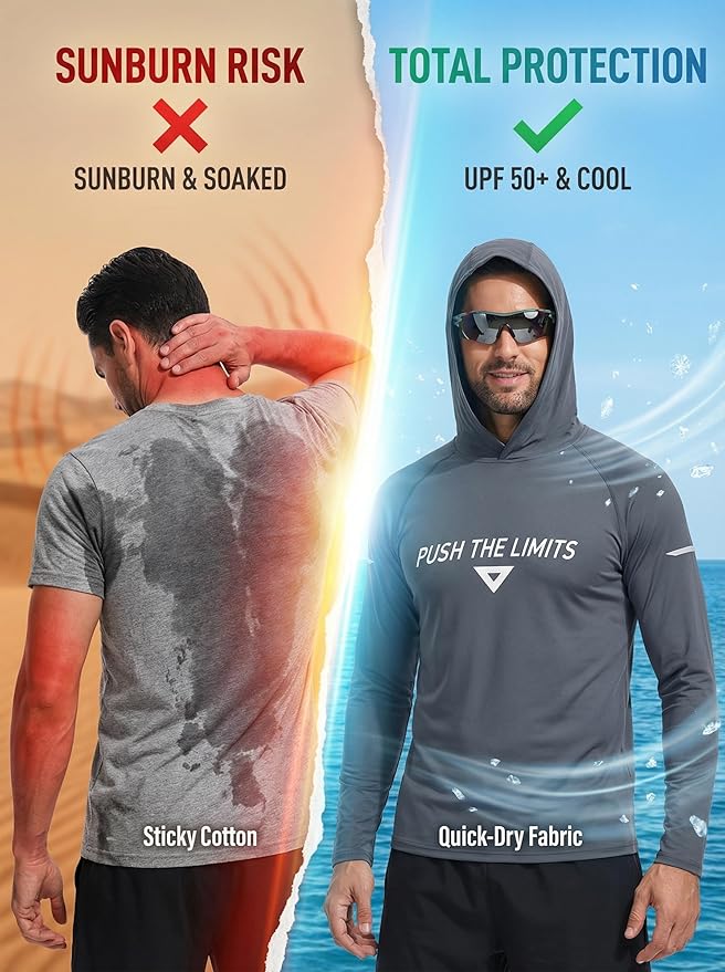 3-Pack Men's Compression Hoodie with Mask - Long Sleeve Winter Base Layer & Running Shirt - Sun Protection Fishing Gear