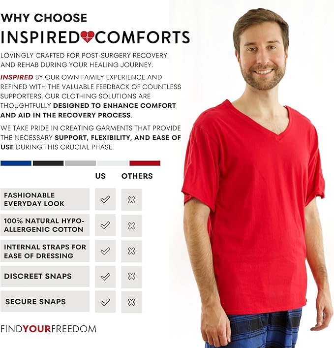 Inspired Comforts Unisex Post Surgery & Rehab V Neck Dual Access Snap Shirt