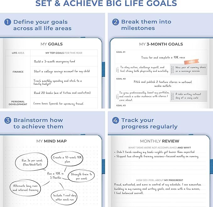 Clever Fox Dated Planner Premium 2026 – Weekly Agenda for Planning & Time Management –Notebook with Habit Tracker & To-do List (Mystic Blue)