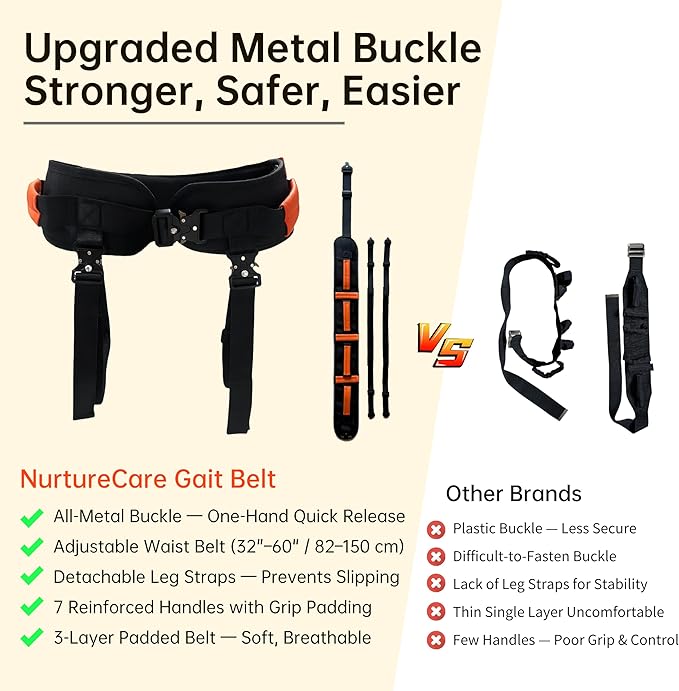 Upgraded Gait Belt with Metal Buckle, Transfer Belt with Handles and Leg Straps, Lift Belt for Seniors, Walking Support, Mobility and Elderly Assistance (Orange, Medium)