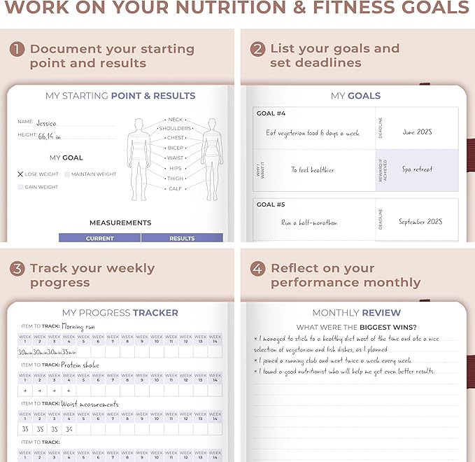 Clever Fox Fitness & Food Journal Pocket – Nutrition & Workout Planner for Women & Men – Diet & Gym Exercise Log Book with Calendars, Diet & Training Trackers – Lasts 3 Months, 4.3x5.5” (Rose Gold)