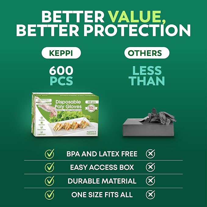 Keppi Disposable Gloves - BPA & Latex Free - Gloves Disposable Latex Free - For Food Handling - Food Safe - For Cooking