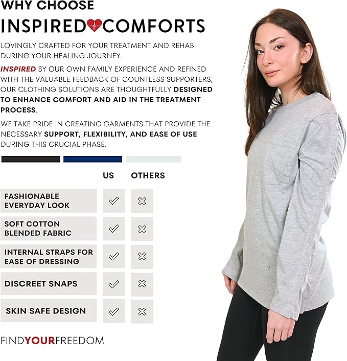 Inspired Comforts Unisex Post-Surgery/Dialysis Shirt | Full Tearaway Design with Easy-Open Shoulder, Arm & Side Snaps