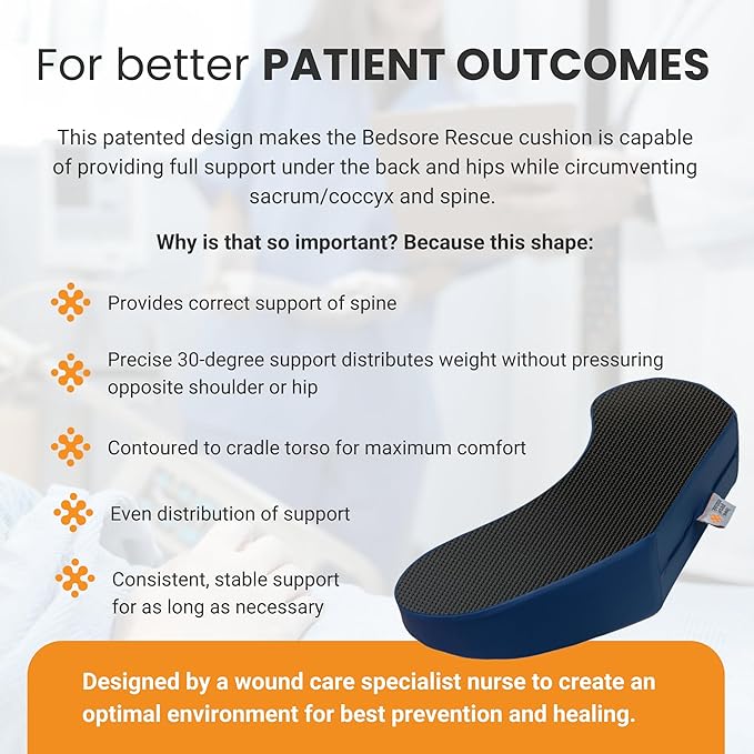 Bedsore Rescue Positioning Pillow Wedge - Tailbone, Sacrum, Buttocks, Standard Size 100-250bs - Hypoallergenic + Moisture Proof - Non-Slip Turning Wedge - Medical Grade Hospital to Home - Made in USA