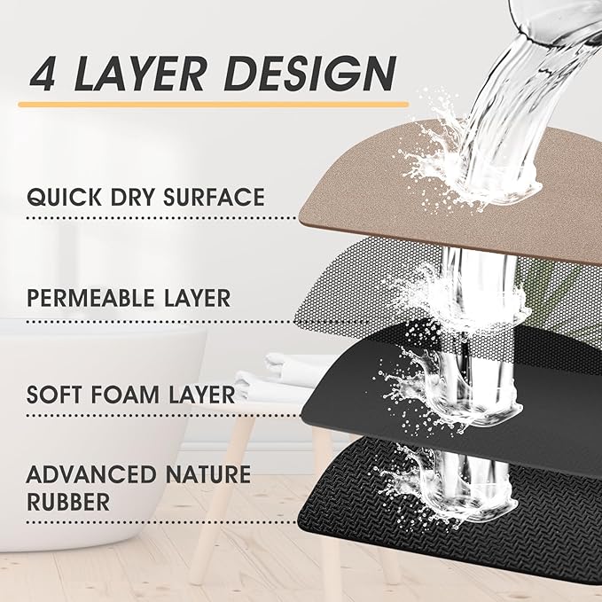 Ultra Thin Bath Mat, Upgrade Backing Non Slip Thin Bath Mats Fit Under Door, Quick Dry Ultra Absorbent Bathroom Rugs, Machine Washable Bath Rugs for Bathroom, Bathtub & Kitchen, Taupe/Solid/2 Piece