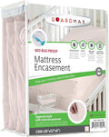 Guardmax Jersey Knitted Crib Size Zippered Mattress Encasement - Waterproof & Bed Bug Proof Mattress Protector - Comfortable, Soft, and Noiseless Zippered Bedding - Dust Mite Proof (28 x 52 x 6)