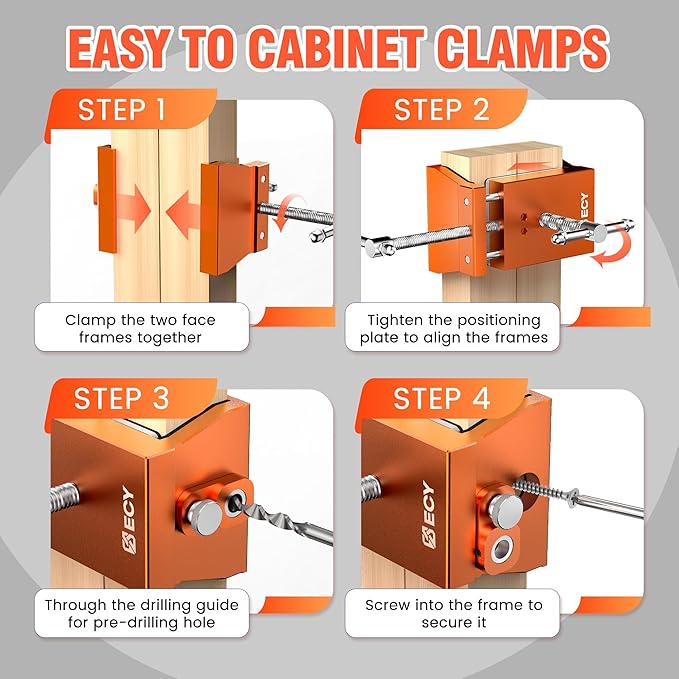 ECY Cabinet Clamps 2 Pack - Cabinet Face Frame Alignment Tool，Anodized Aluminum Alloy, Professional Installation Clamps for Woodworking & DIY Projects