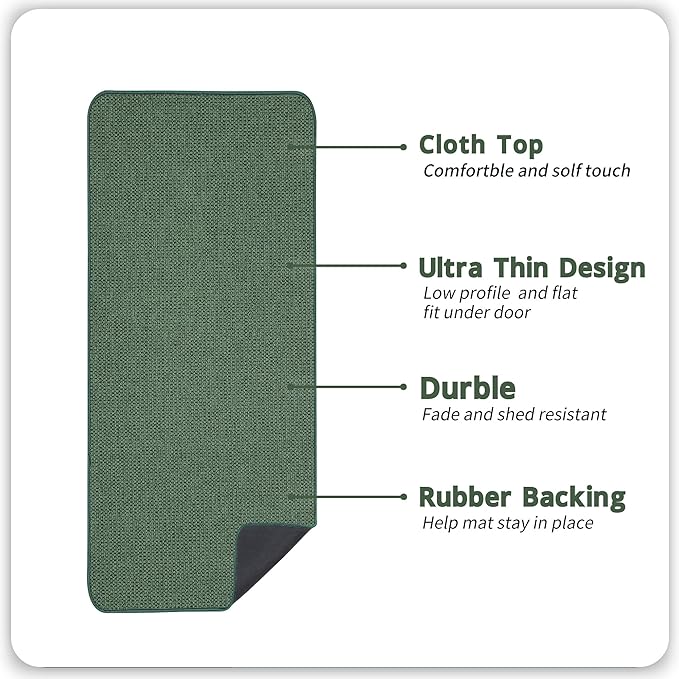 Bath Mat,Ultra Thin Bathroom Runner Rugs,Large Bath Mats for Bathroom,Quick Dry,Non-Slip,Machine Washable,Low Pile,Bath Rug,Shower Outside,Sink,Home Decor Accessories.Green,3'x5'(36x60inch)