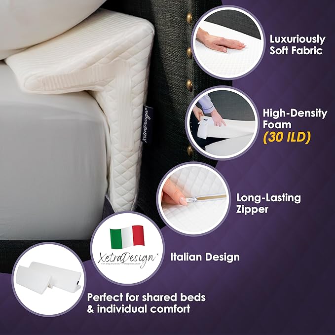 Bed Wedge Pillow Set for Headboard Gap Up to 7", Triangle Gap Filler for Bed, Mattress Wedge Gap Filler, Headboard Space Filler, Corner Pillow, White Half Queen 30" (2-pk)