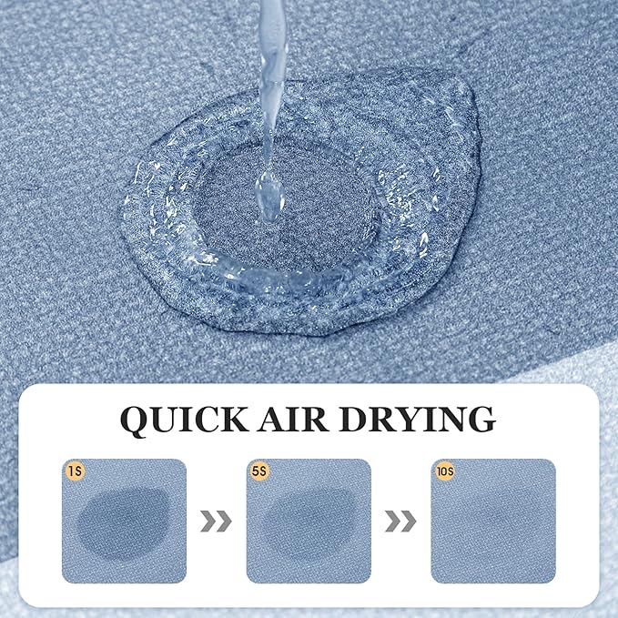 Ultra Thin Bath Mat, Upgrade Backing Non Slip Thin Bath Mats Fit Under Door, Quick Dry Ultra Absorbent Bathroom Rugs, Machine Washable Bath Rugs for Bathroom, Bathtub & Kitchen, Blue/Bordered/32"x20"