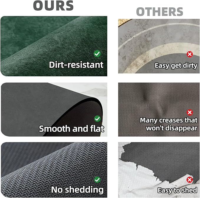 Bathroom Mat Quick Dry, Bathroom Rugs Non Slip Washable Thin Absorbent Bath Mat Fits Under Door Bathroom Floor Mat Perfect for Bath, Shower, or Sink 36"x48" Dark Green