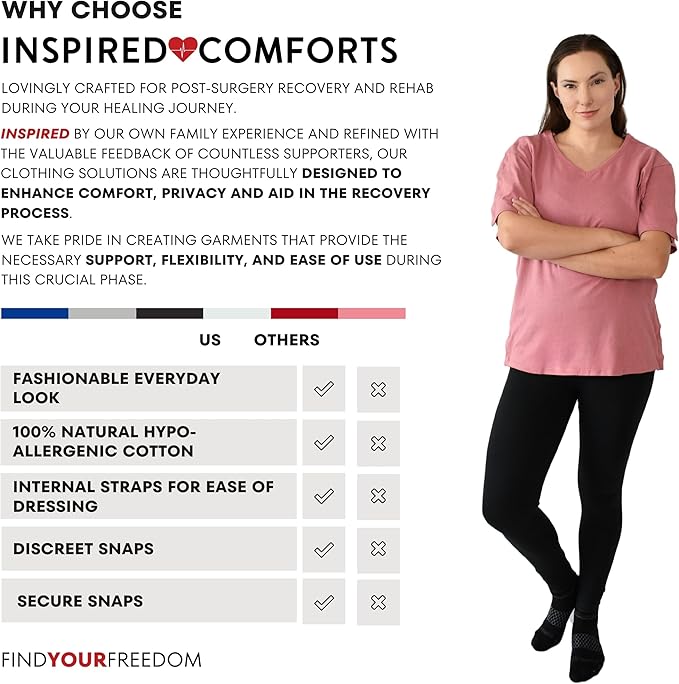 Inspired Comforts Unisex Post Surgery & Rehab V Neck Dual Access Snap Shirt