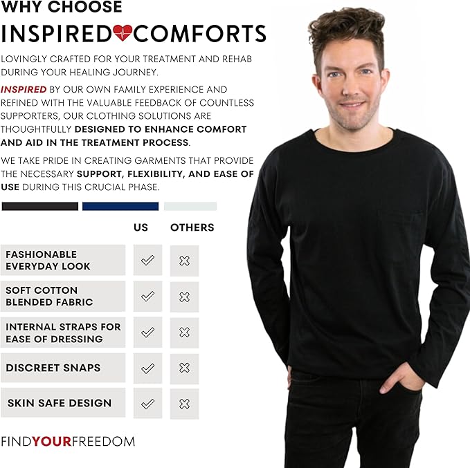 Inspired Comforts Unisex Post-Surgery/Dialysis Shirt | Full Tearaway Design with Easy-Open Shoulder, Arm & Side Snaps